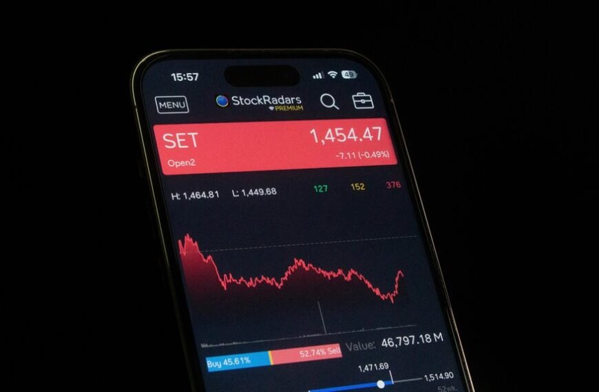 boost your online business